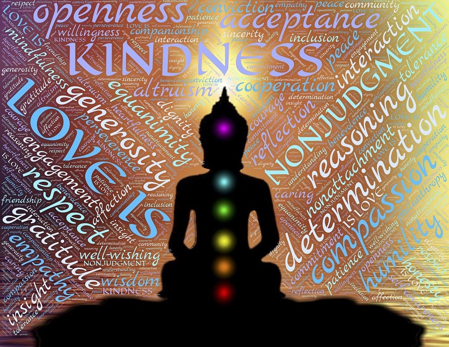 Chakra Meditation, Embrace the Silence